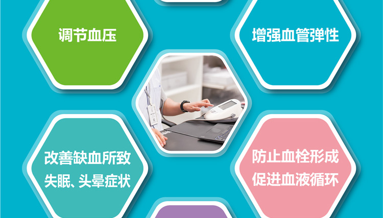 缺血预适应训练仪， 心脑血管病预防新技术