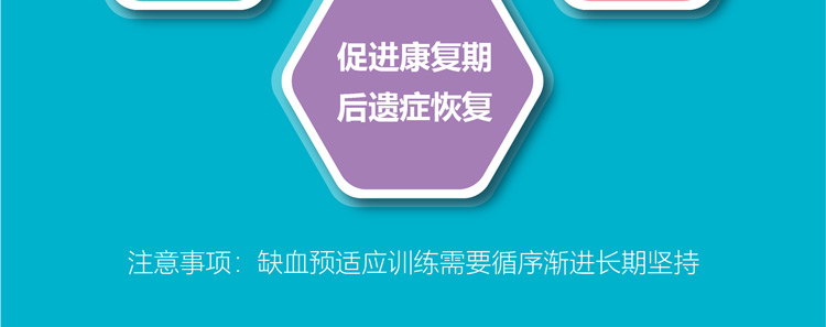 缺血预适应训练仪， 心脑血管病预防新技术