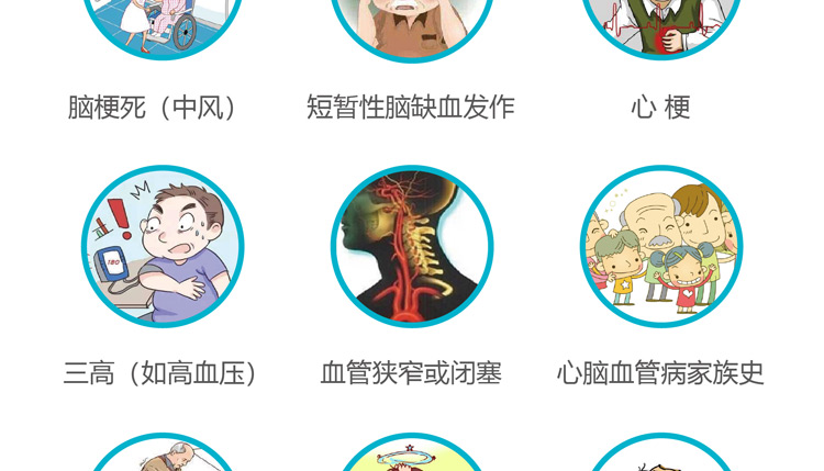 缺血预适应训练仪， 心脑血管病预防新技术