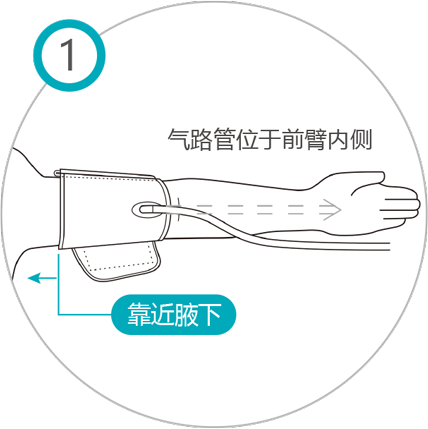 缺血预适应训练仪使用方法-906D