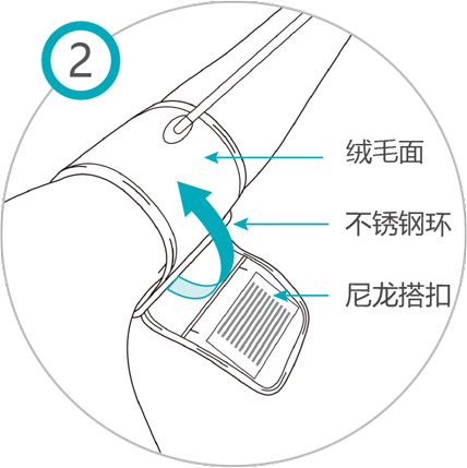 缺血预适应训练仪使用方法-906D