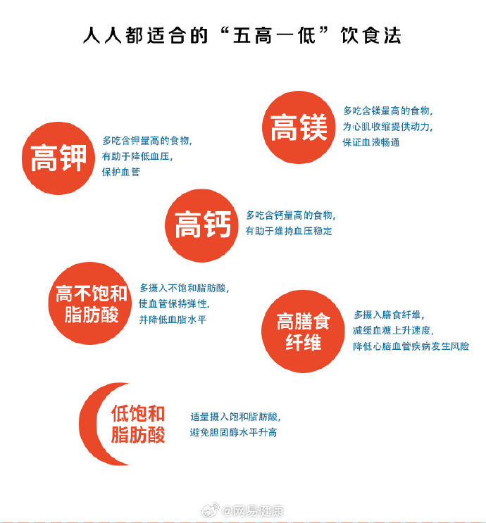 中国脑卒中领域权威专家吉训明教授新书《命脉处方：训练血管，唤醒你的自愈力》上市