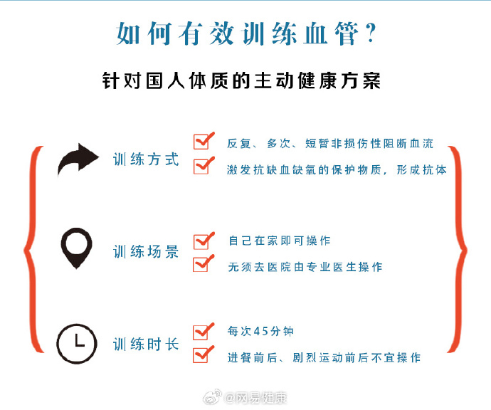 中国脑卒中领域权威专家吉训明教授新书《命脉处方：训练血管，唤醒你的自愈力》上市