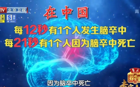 每天多做一项训练，打开脑卒中的“自救开关”！早练早受益，没病也能做~